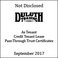 CTL Closing Announcement: Duluth Holdings, Inc. | William Blair