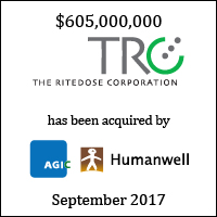 Humanwell healthcare stock