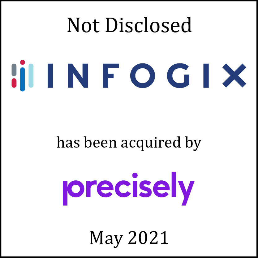 Infogix (logo) Has Been Acquired by Precisely (logo)