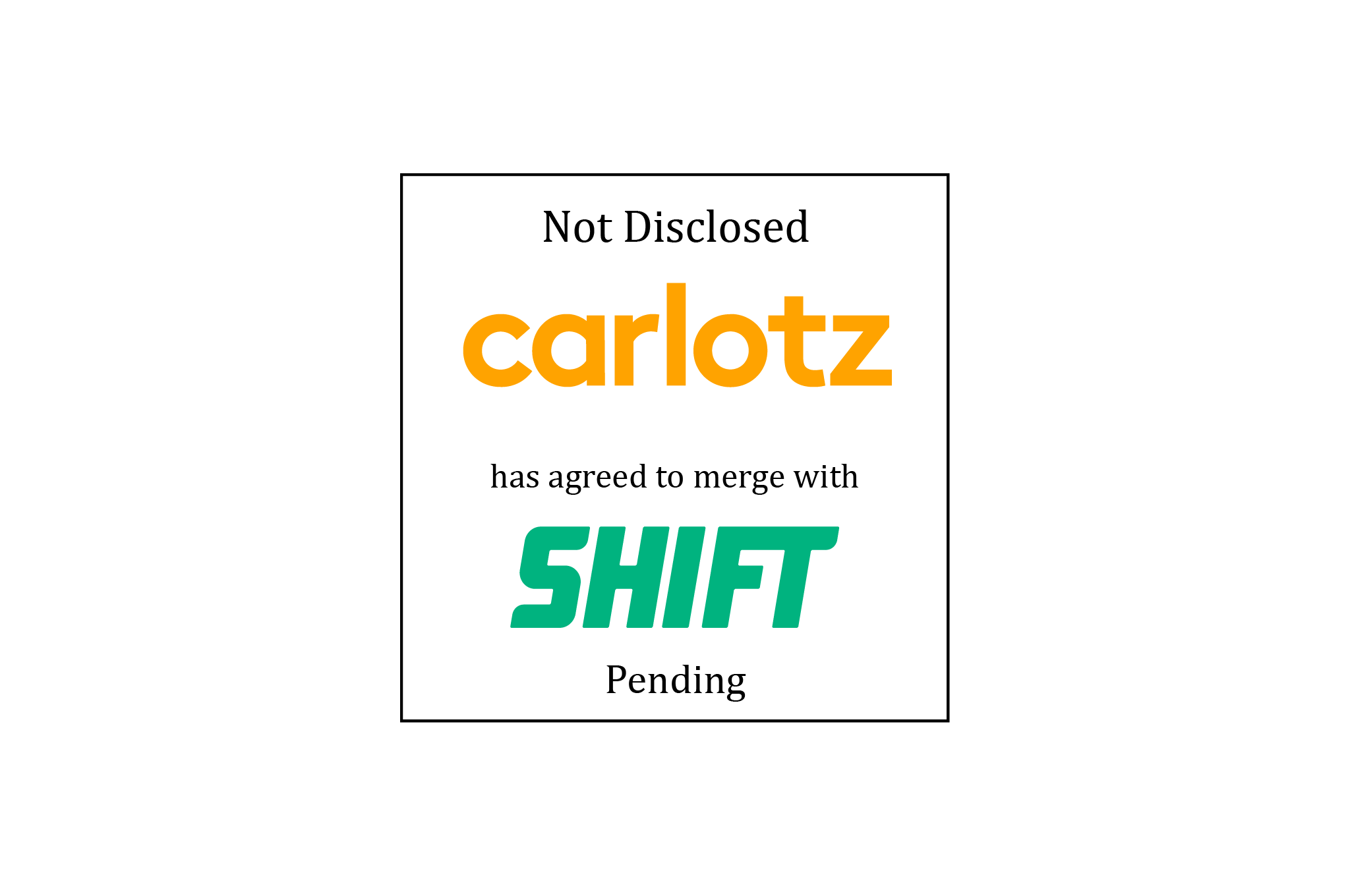 Not Disclosed | Carlotz (logo) has agreed to merge with Shift (logo) | Pending