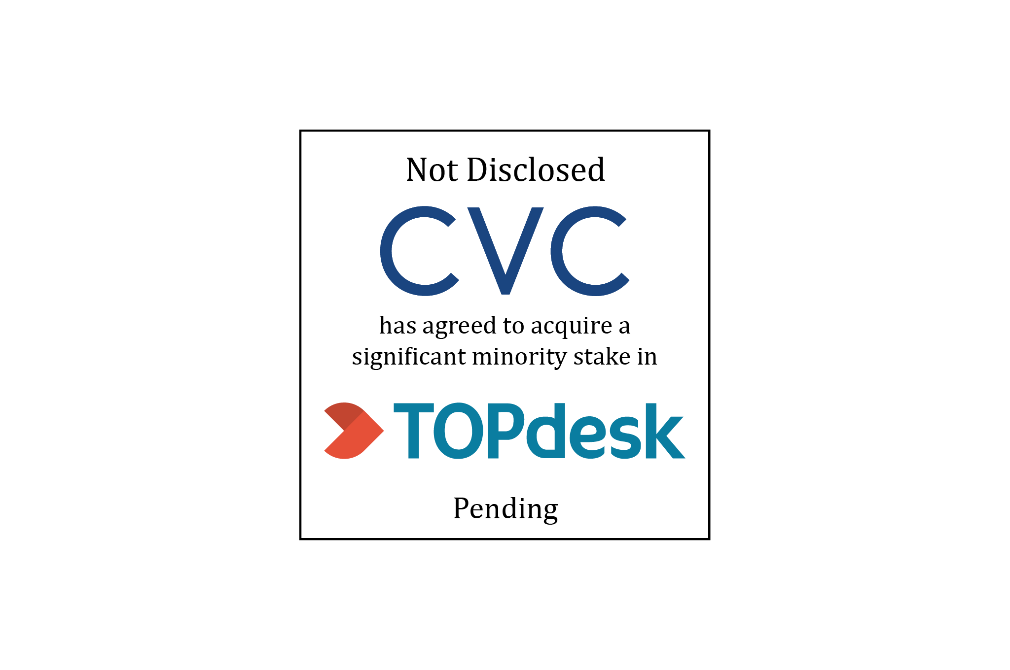 CVC Letter Initial Logo Design Template Vector Illustration Stock Vector |  Adobe Stock