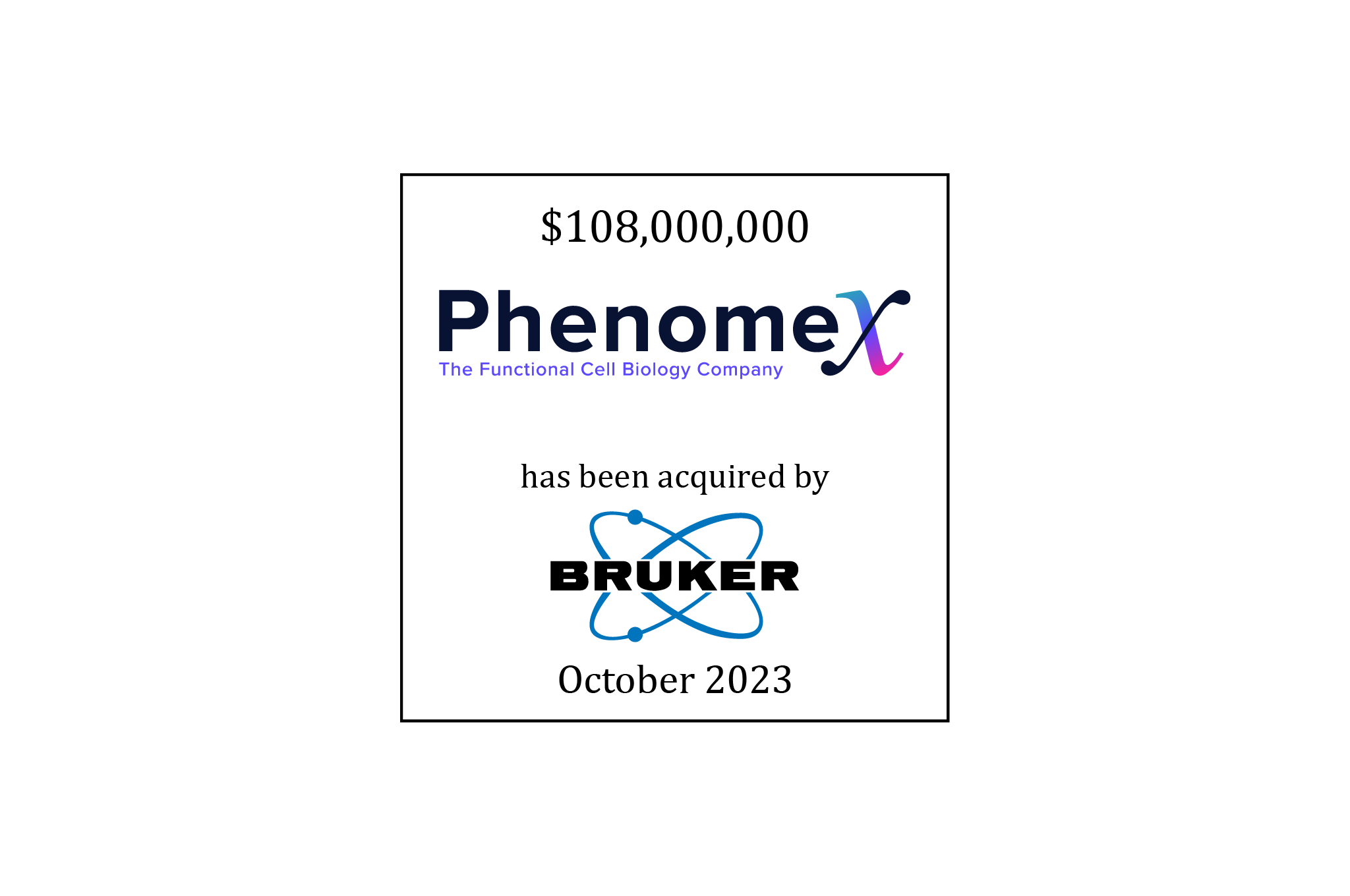 $108,000,000 | Phenomex (logo) has agreed to be acquired by Bruker (logo) | Pending