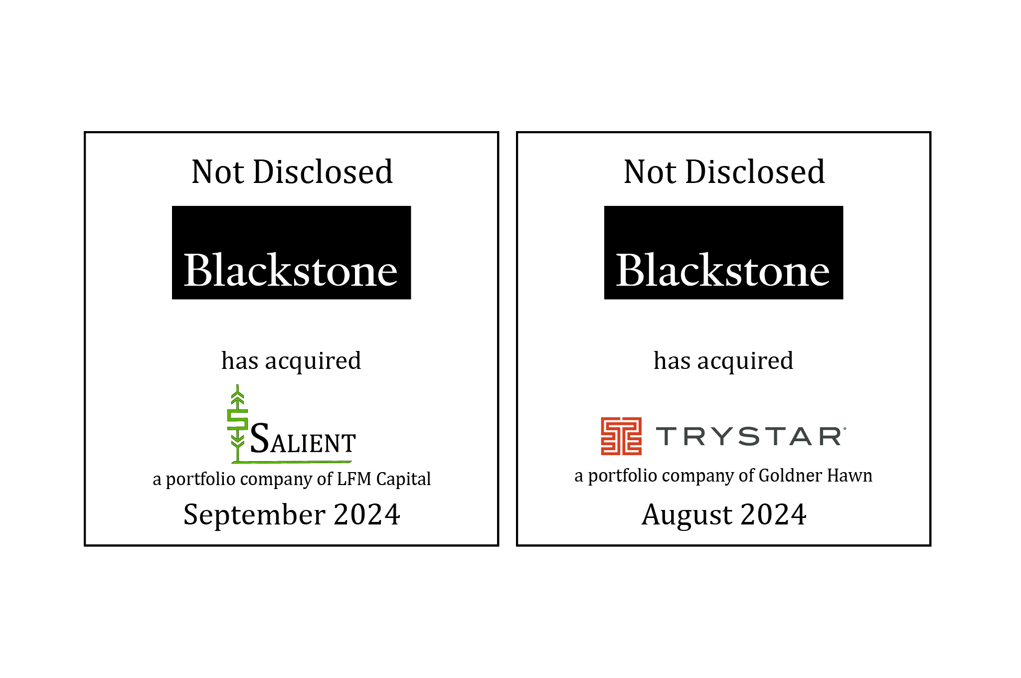 Blackstone and Salient and Trystar Transaction | William Blair