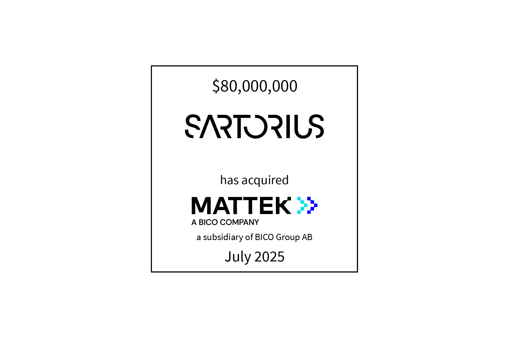 $80,000,000 | Sartorius (logo) has acquired MatTek (logo), a subsidiary of BICO Group AB | July 2025