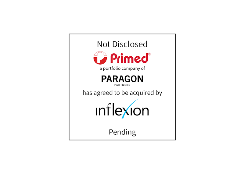 Not Disclosed | Primed (logo), a portfolio company of Paragon (logo), has agreed to be acquired by Inflexion (logo) | Pending
